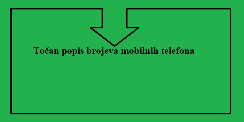 Točan popis brojeva mobilnih telefona 