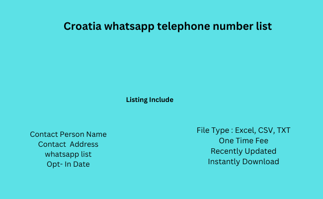 Croatia whatsapp telephone number list